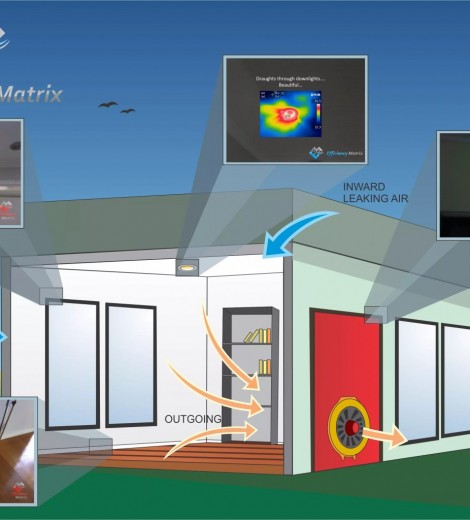 Blower door diagram Office